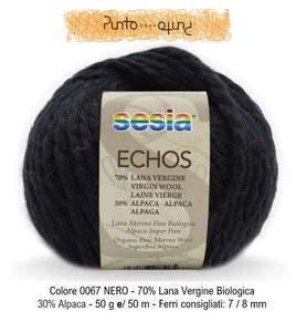 Sesia ECHOS